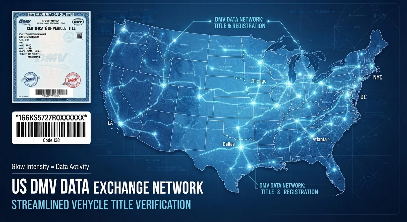 State-to-State Title Transfers: How Records Follow the VIN