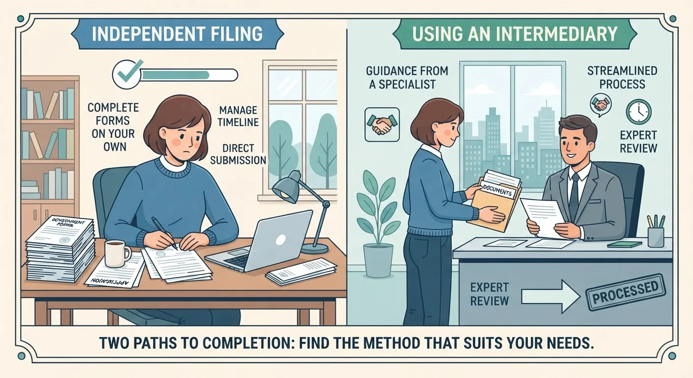 Third-Party Finders vs. Claiming Directly: Understanding the Trade-offs